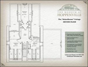 Museum at Hoppenville Cottage